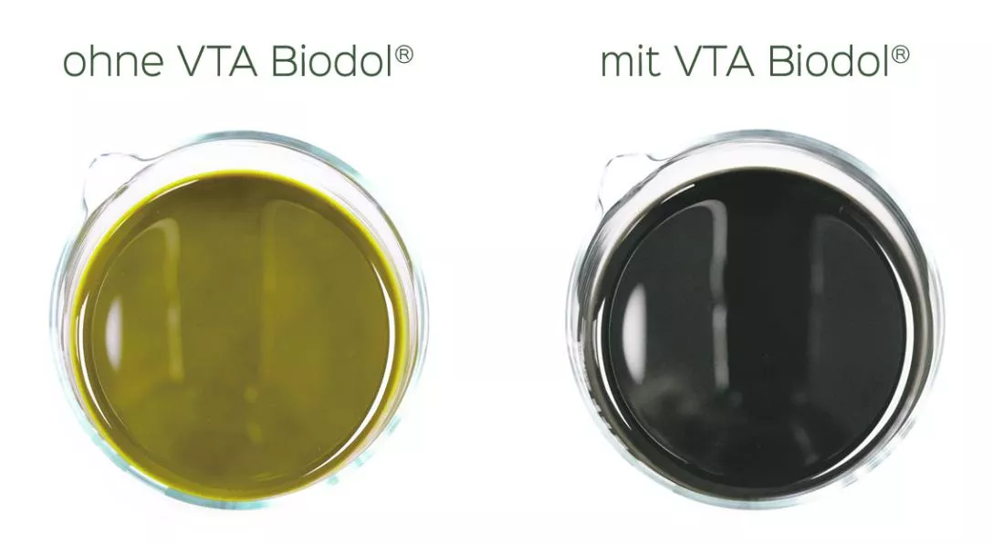 VTA Biodol - Mit und ohne